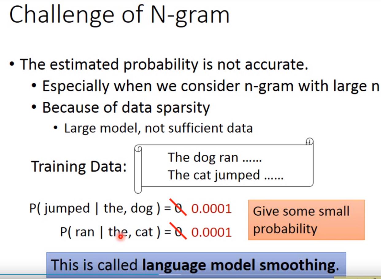 Challenge of N-gram