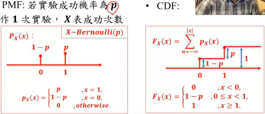 Bernoulli概率分布一般化