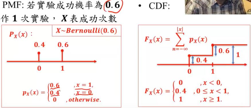 Bernoulli概率分布例子