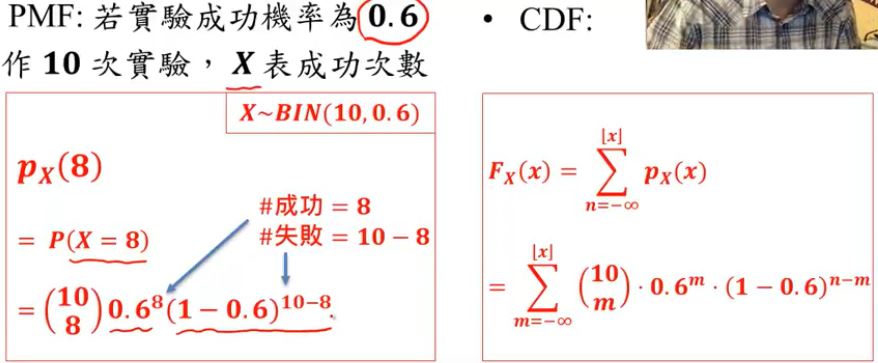 Binomial概率分布