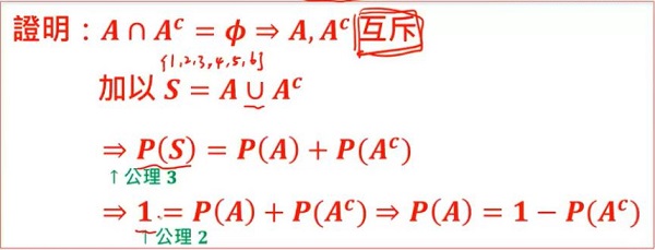 P(A)=1-P(A bar)证明