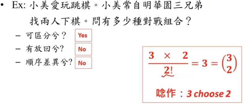 组合（Combination）